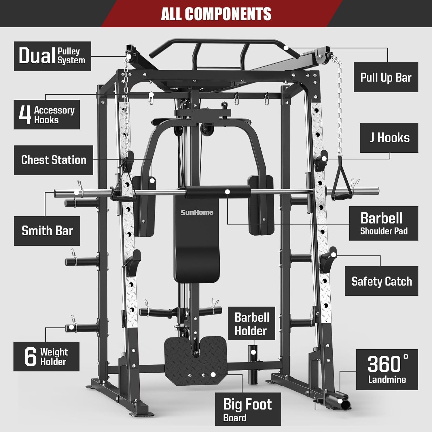Силовая клетка Smith Machine,  – обзор и цена Lat Pulldown Cable